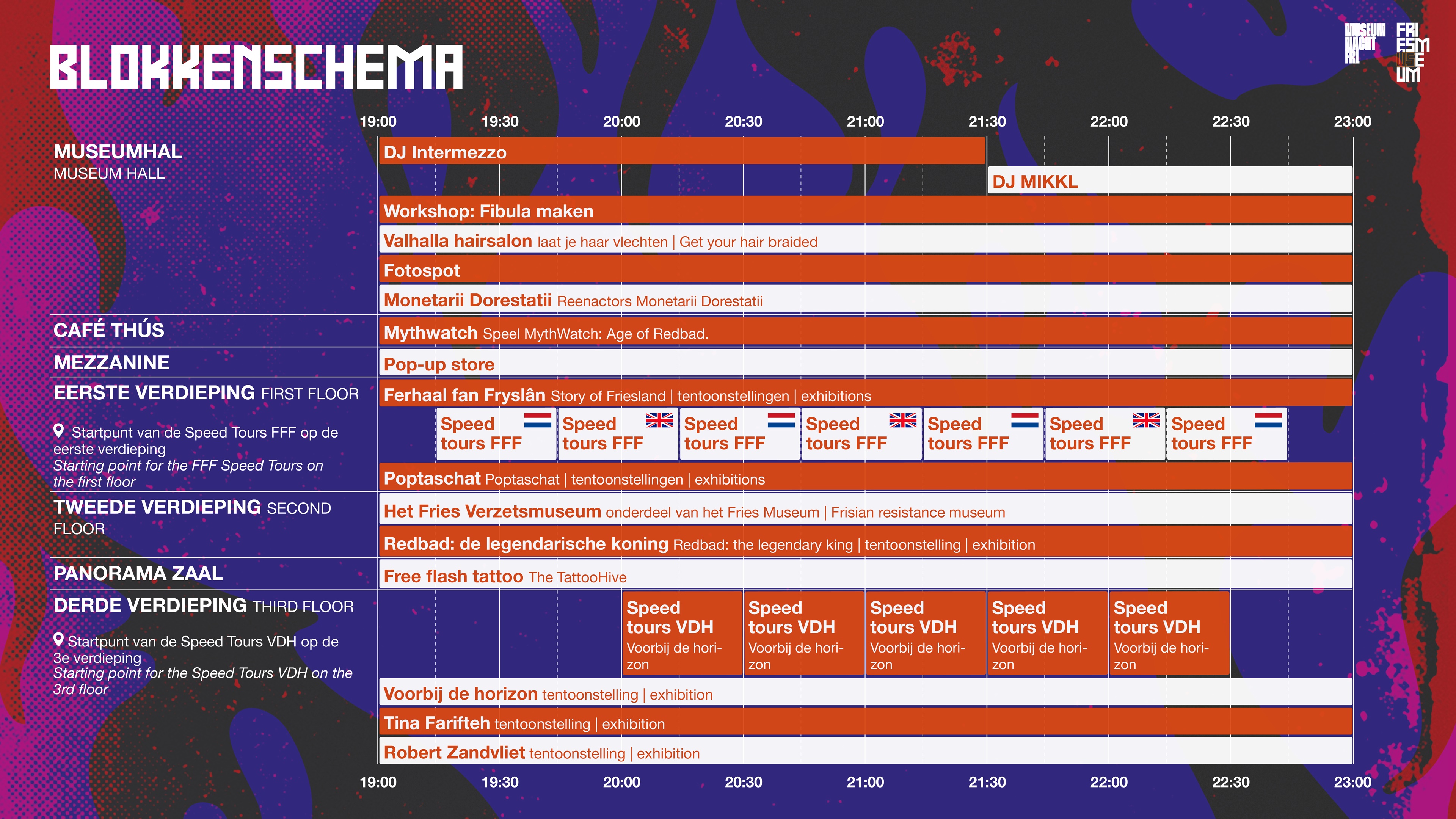 Blokkenschema EN