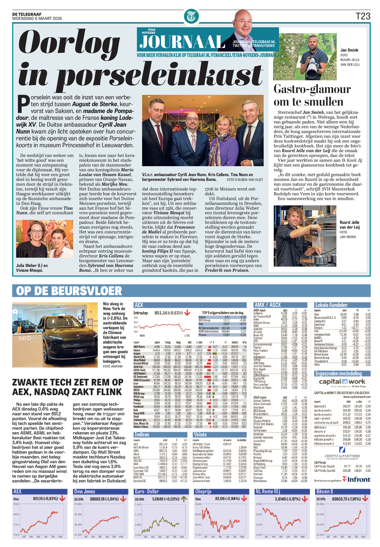 Telegraaf, 6 maart 2024