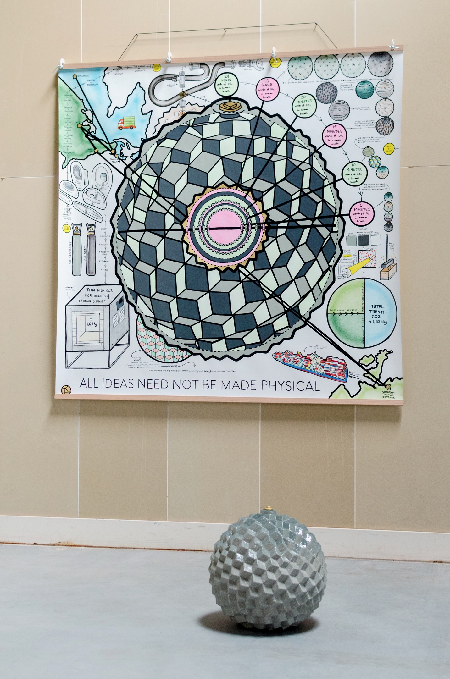 Credits: Ad van Lieshout