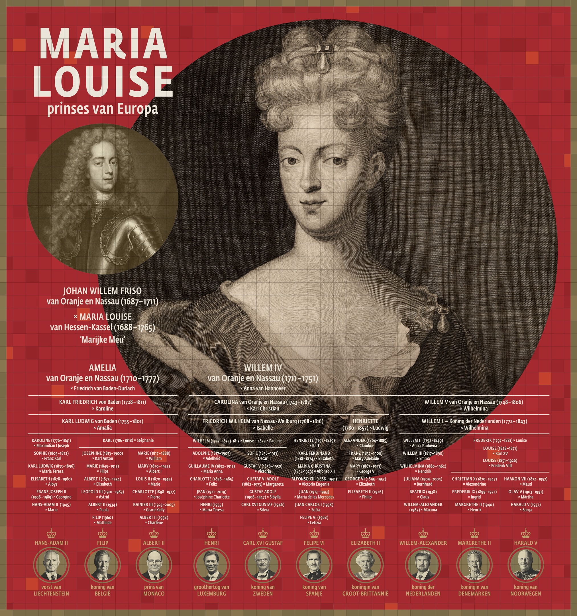 Ontwerp. Een initiatief van de Stichting Nassau en Friesland, Keramiekmuseum Princessehof en Koninklijke Tichelaar, ontwerp Mich